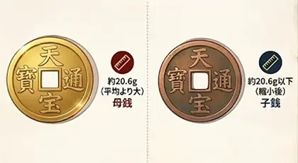 天保通宝の買取価格紹介！｜重さなどの特徴や種類ごとの価値母銭の