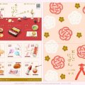 おいしいにっぽんシリーズ第4集63円切手