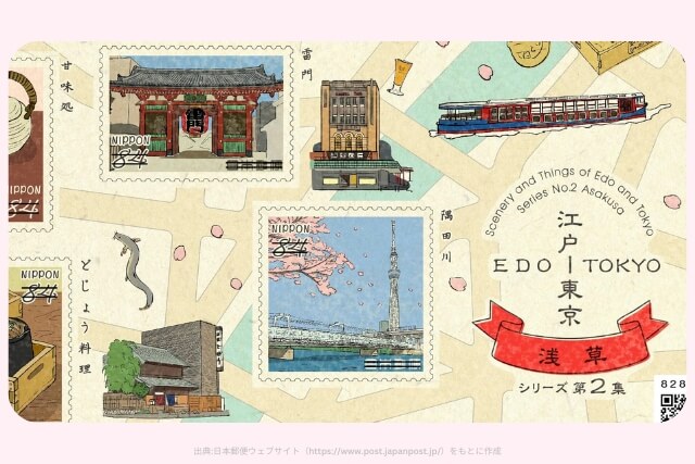江戸－東京シリーズ第2集84円切手