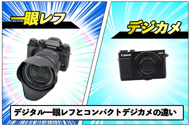 デジタル一眼レフカメラ「E-510」