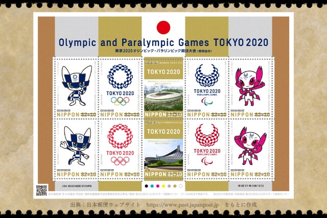 東京2020オリンピック記念切手の特徴と詳細、買取市場について解説