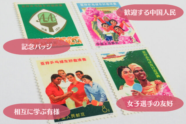 【中国切手】アジア・アフリカ卓球友好試合の種類や特徴、切手買取における価値や買取価格について解説