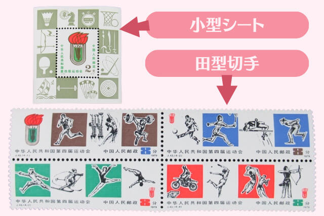 【中国切手】第4回全国体育大会小型シートの種類や特徴、切手買取市場の価値について解説