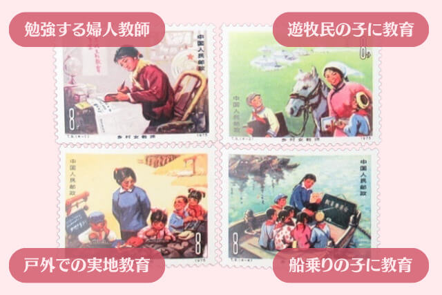 【中国切手】婦人教師（三・八国際婦人デー）の特徴や詳細、切手市場価値について解説