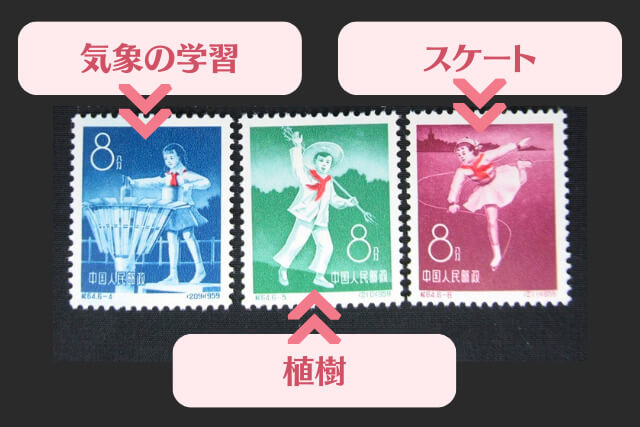 【中国切手】少年先鋒隊10周年（中国ピオネール）の特徴と切手価値について解説