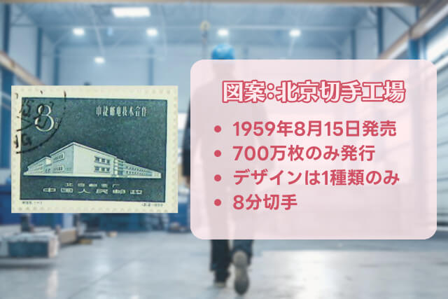 【中国切手】中国・チェコスロバキア郵電技術協力の特徴と切手買取における価値について解説