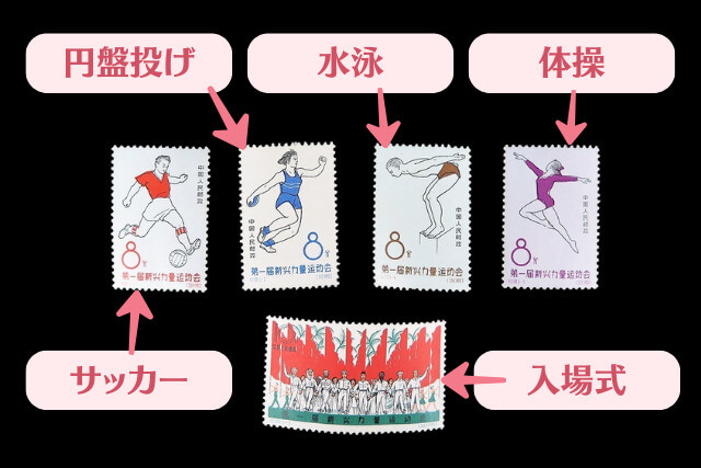 【中国切手】「第1回新興勢力体育大会」の種類と特徴｜切手買取での価値や買取価格についても解説