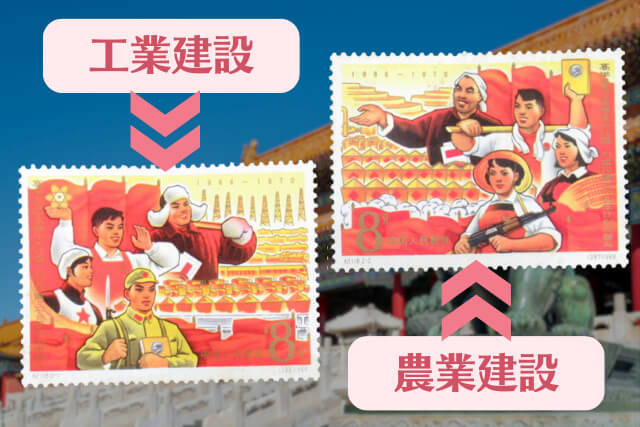 【中国切手】第3次5カ年計画の種類と特徴｜切手価値や買取価格についても解説