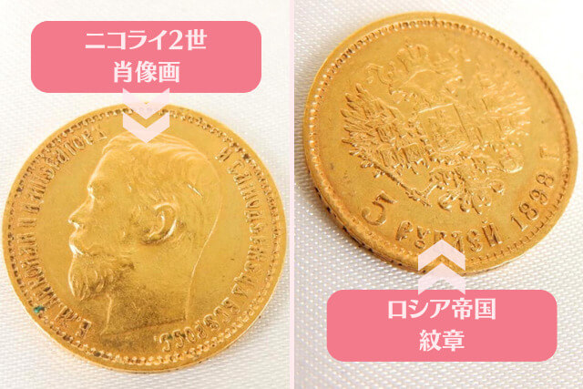 「ニコライ2世ルーブル金貨」金・貴金属買取市場における価値やその魅力とは