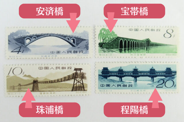 橋が繋ぐ文化と歴史！1962年「古代建築」中国切手セットの全貌と高価買取の秘訣