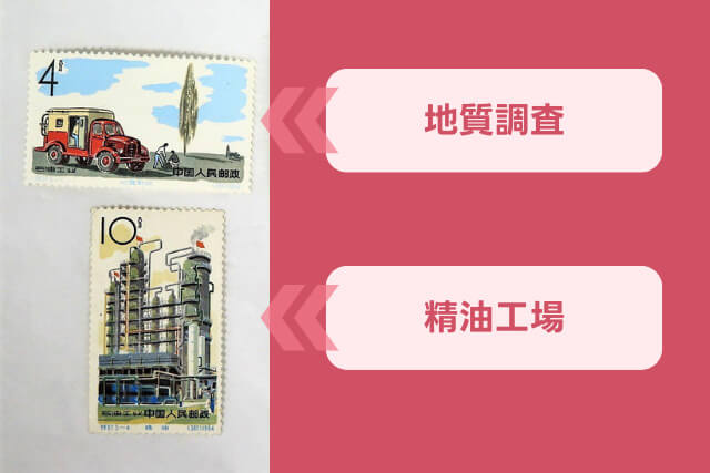 中国のエネルギー革命を象徴する1964年「石油産業」中国切手！切手の価値と買取で高値を狙うコツ