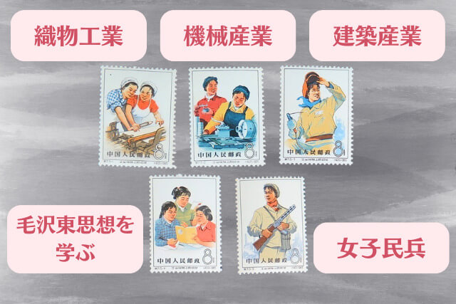 イチオシ中国切手！1965年「工業戦線の女子」切手の持つ魅力と買取価値とは？