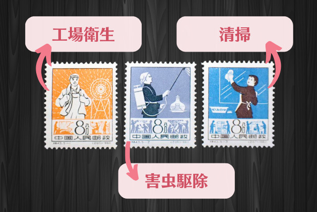 【コレクター必見】中国切手「愛国衛生運動」の種類・発行枚数・買取価値を徹底解説！