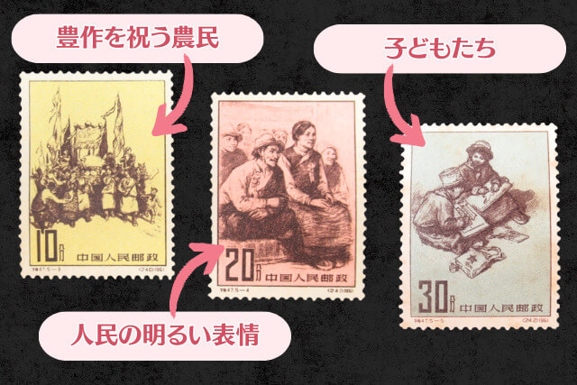 切手買取で思わぬ価値が！？1961年の中国切手「チベットの人民」に込められたメッセージ