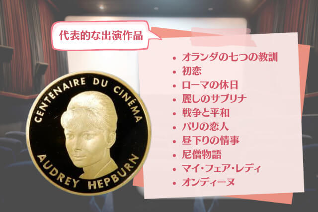 映画100周年記念！1994年「オードリー・ヘップバーン100フラン金貨」の全貌とプルーフ貨幣の価値