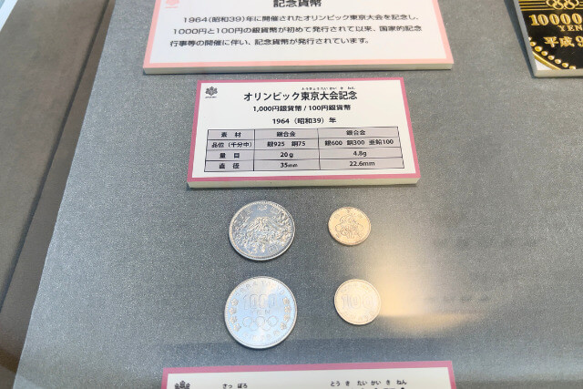 オリンピック記念硬貨の価値は上がる？価格相場と高額買取のコツ