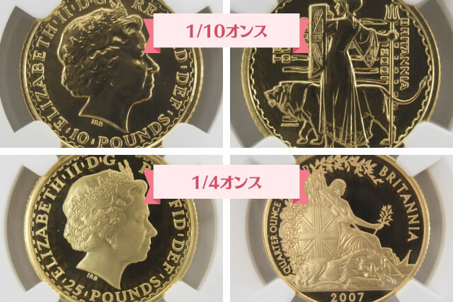 ブリタニア金貨の買取価格はいくら？｜英国アンティークコインの特徴と