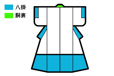 胴裏なし