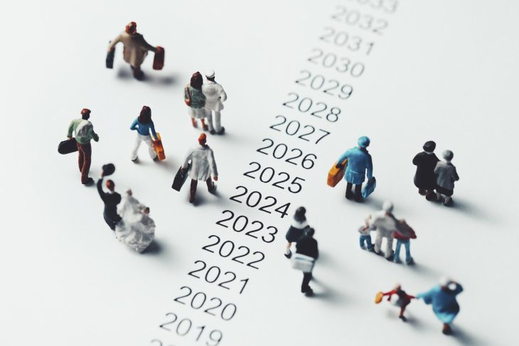 年表の上にいる人々