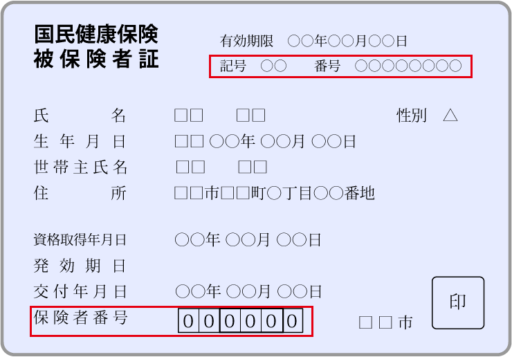 国民健康保険証