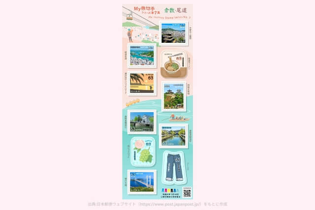 My旅切手シリーズ第7集63円切手（10種）