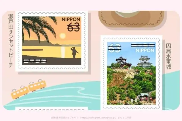 My旅切手シリーズ第7集 63円切手(10種)の画像