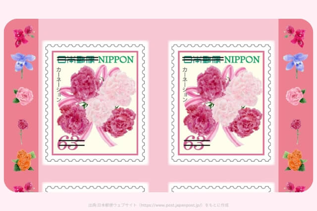 おもてなしの花シリーズ第18集63円（5種）切手