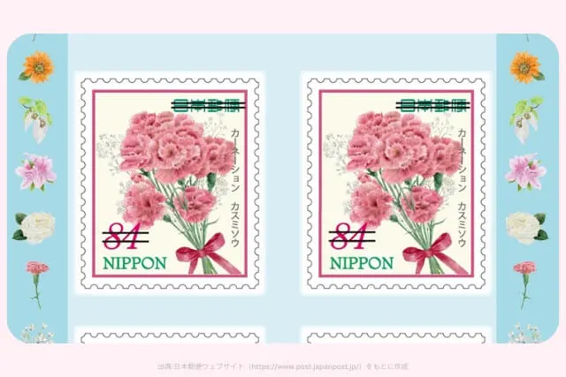 おもてなしの花シリーズ第18集 84円（5種）切手の画像