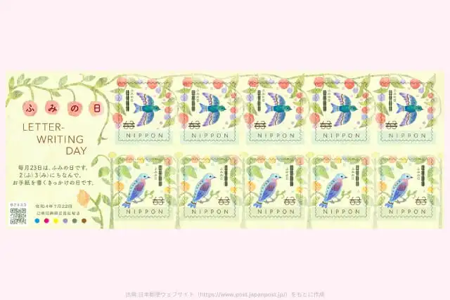 ふみの日にちなむ郵便切手 63円切手の画像