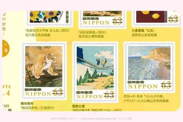 美術の世界シリーズ第4集 63円切手の画像