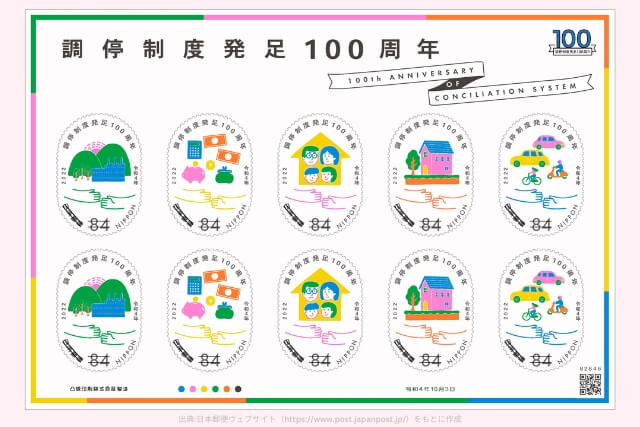 調停制度発足100周年 84円切手