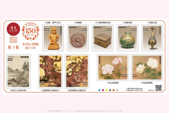 国宝シリーズ 東京国立博物館創立150年 63円切手