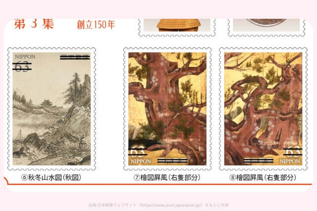 国宝シリーズ 東京国立博物館創立150年 63円切手