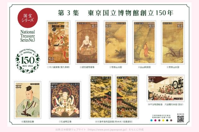 国宝シリーズ 東京国立博物館創立150年 84円切手